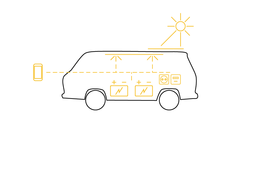 Piktogramm Elektrik